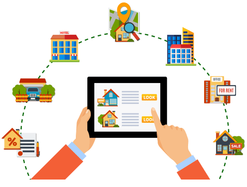 Real Estate Businesses Property Management Software